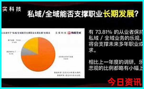 房山必去的三个景点